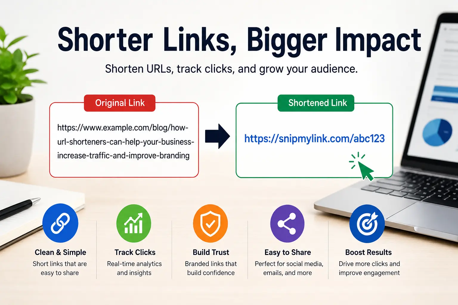 Why URL Shorteners Are More Useful Than You Think